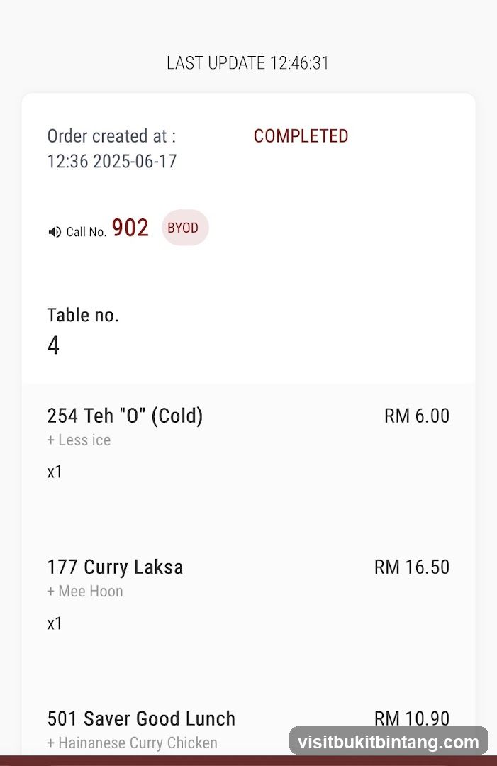 Order Details