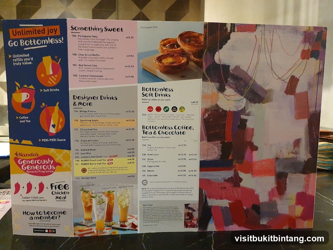 Nando's Menu