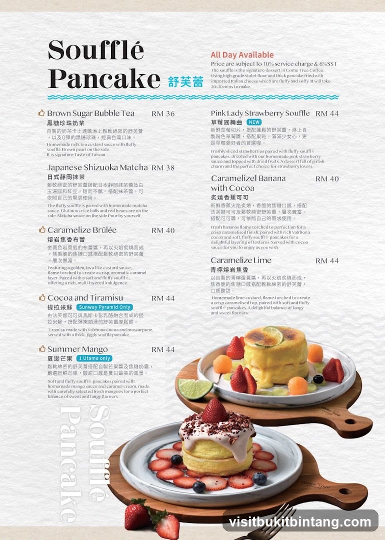 Soufflé Pancake