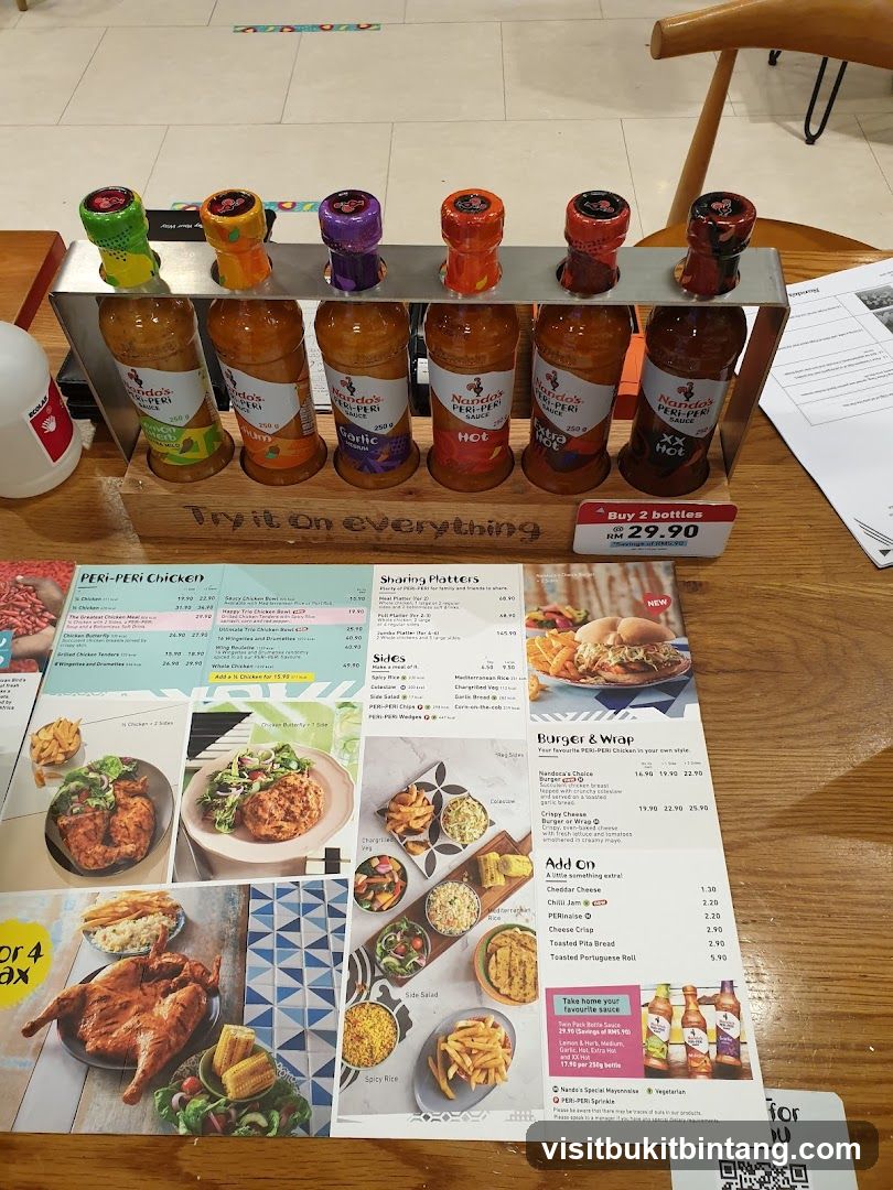 Nando's Peri-Peri Sauces and Menu