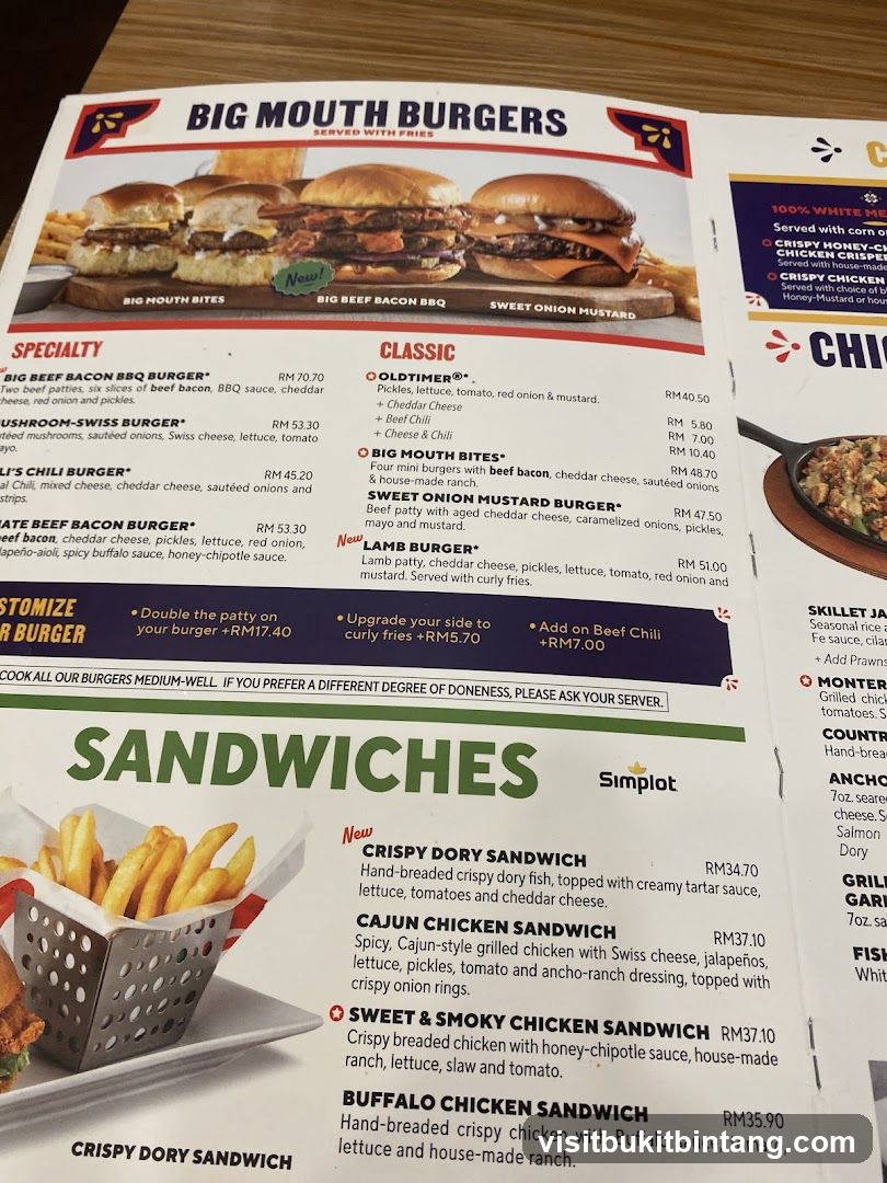 BIG MOUTH BURGERS