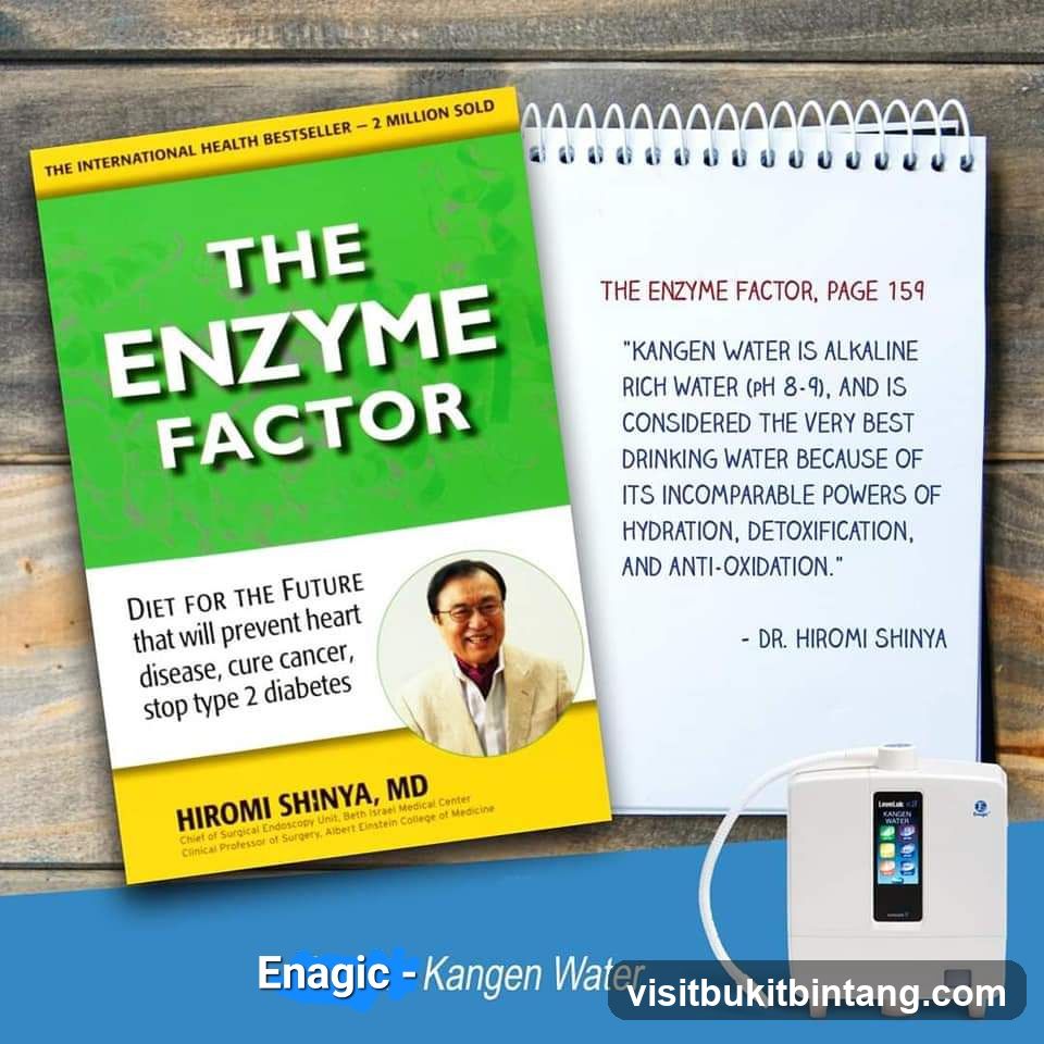 Enagic - Kangen Water