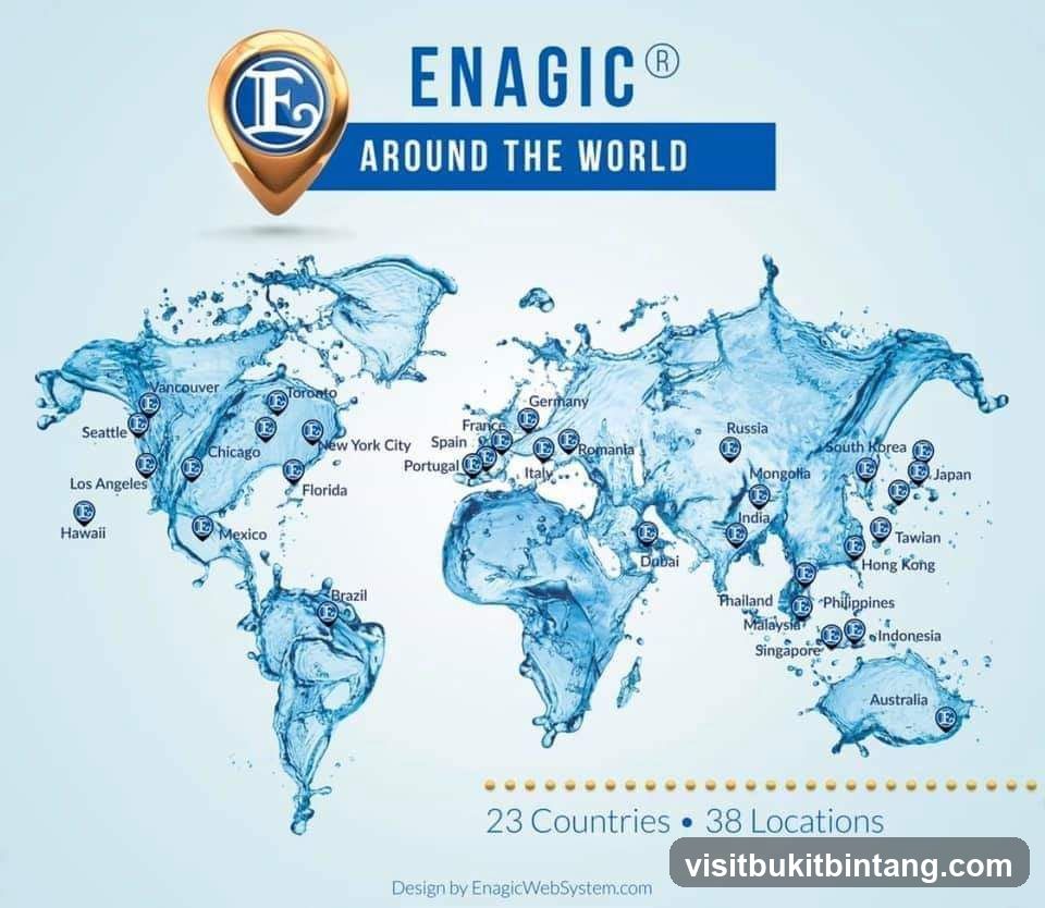 Enagic Around The World Map