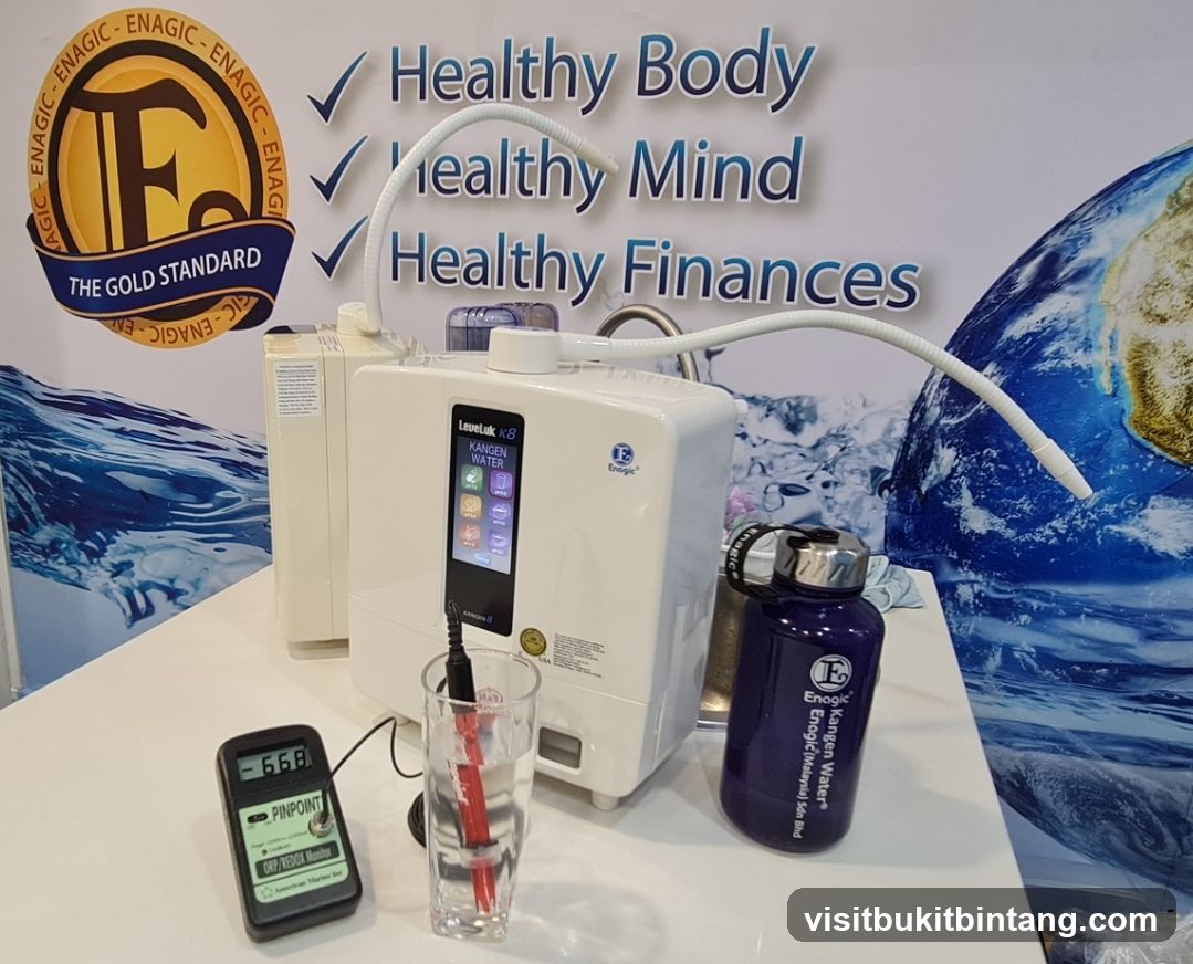 Enagic Kangen Water Machine Display