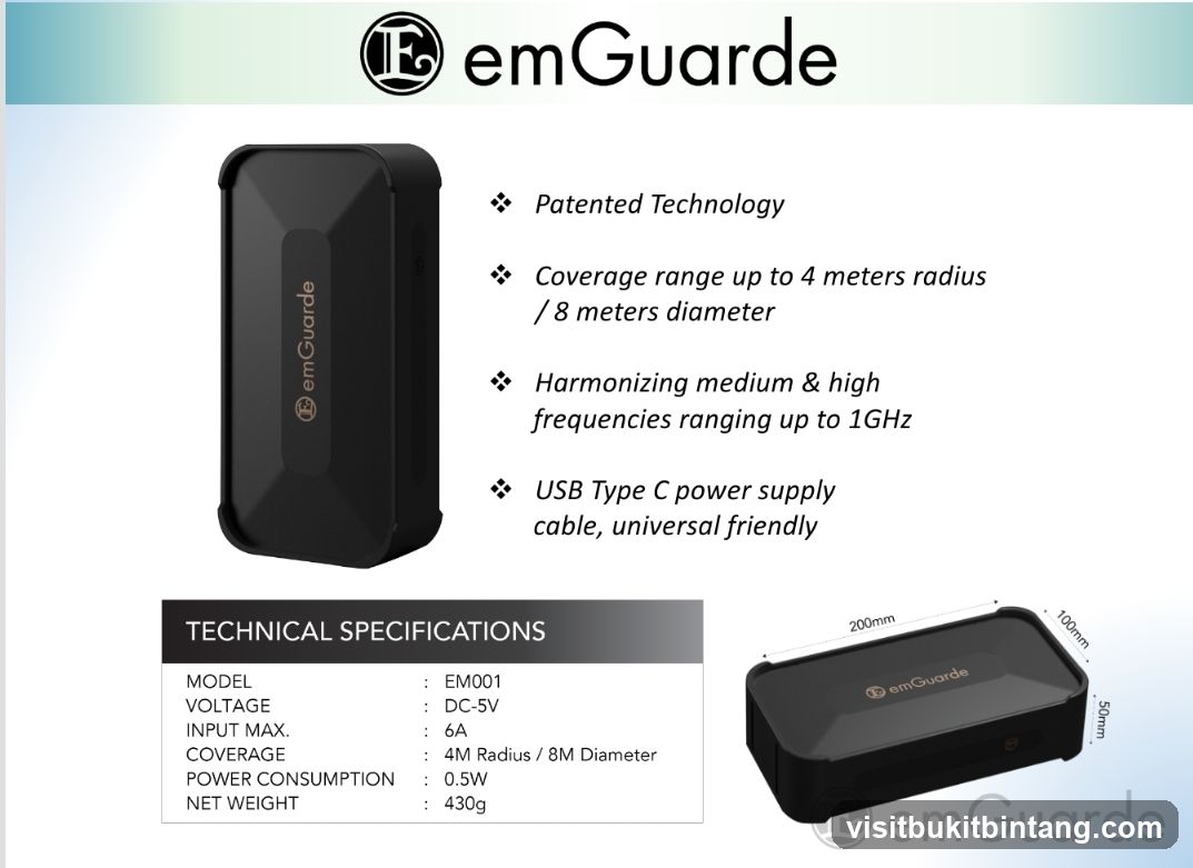 EmGuarde Product Information