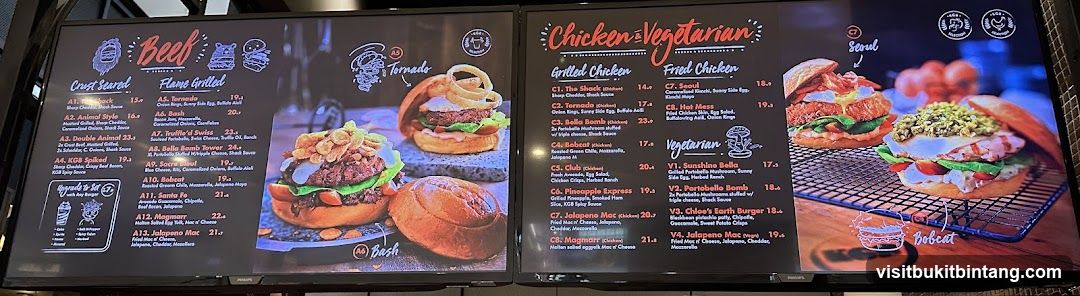 Burger Menu