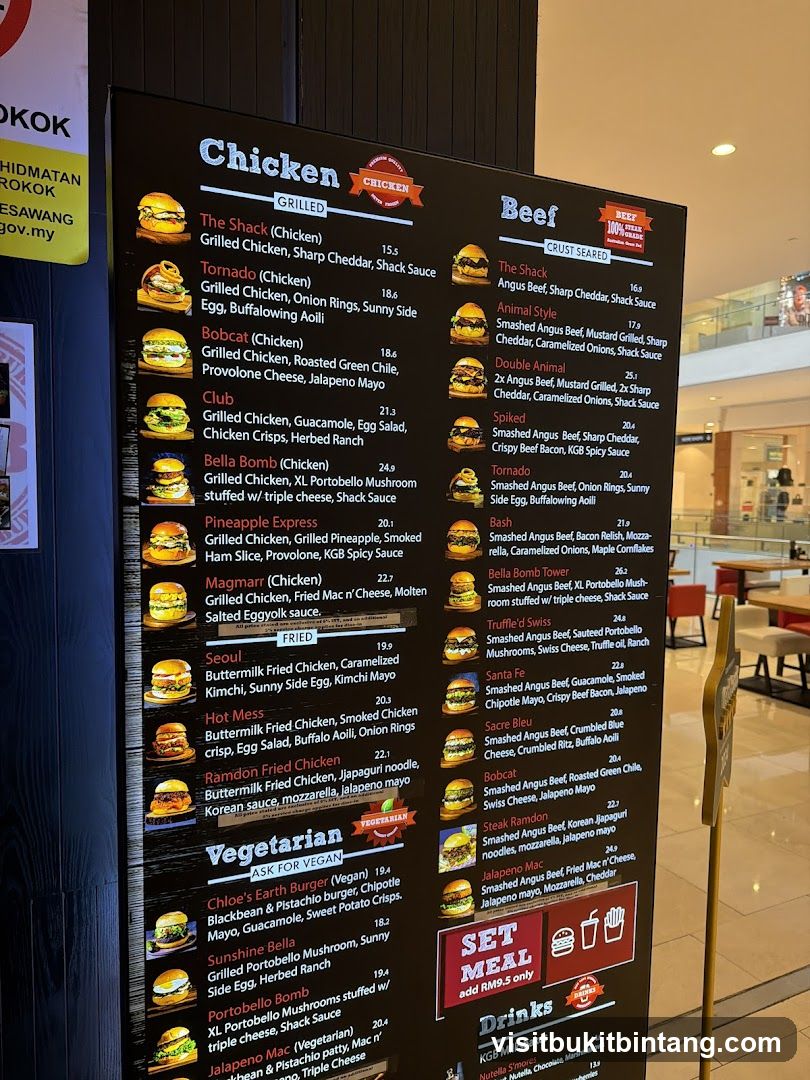 Chicken and Beef Burgers