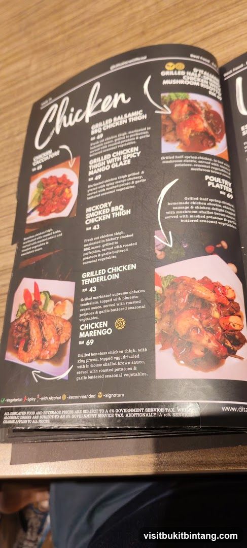 Chicken