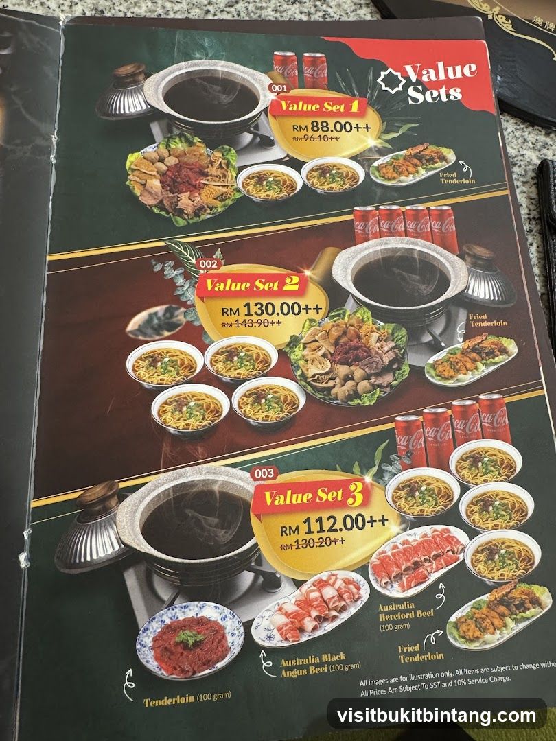 Value Sets
