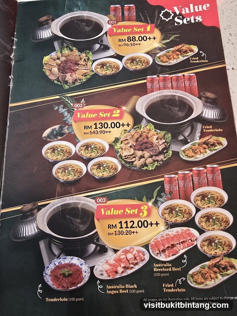 Value Sets