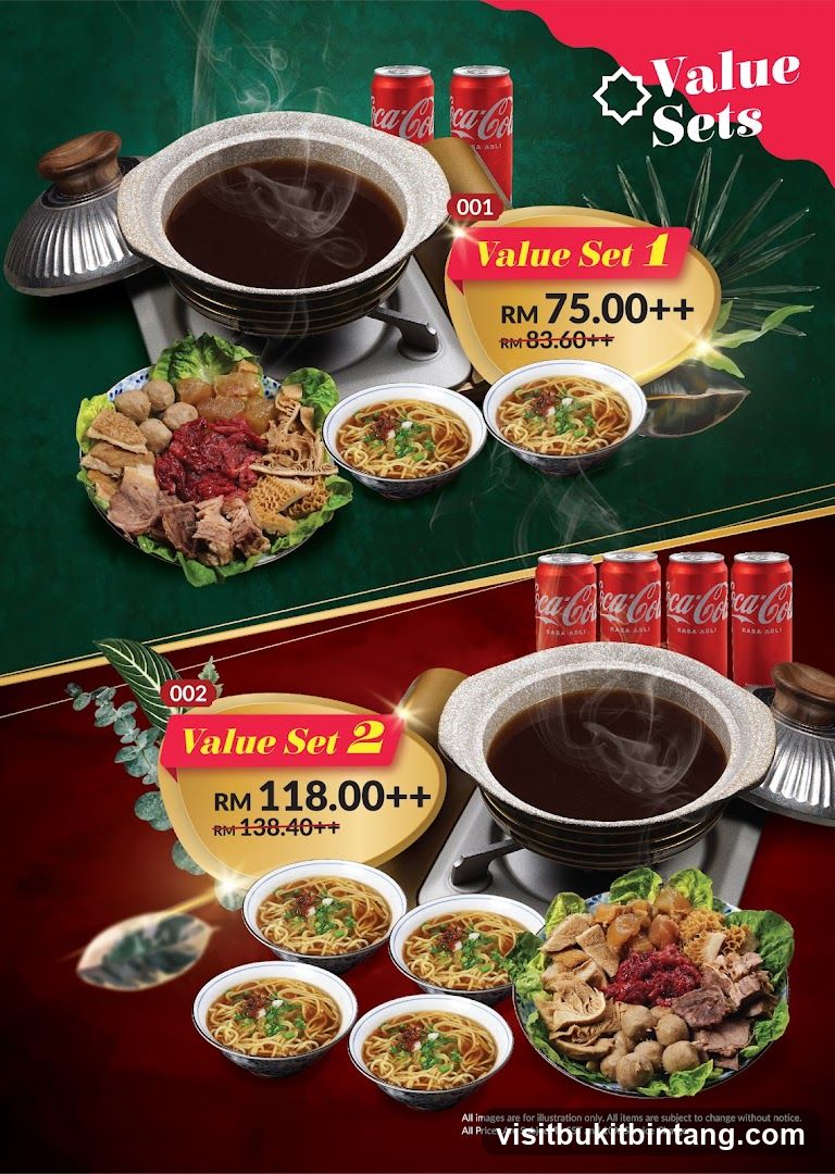 Value Sets Promotion