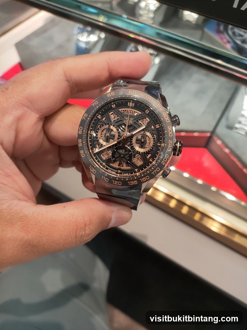 Watch Display
