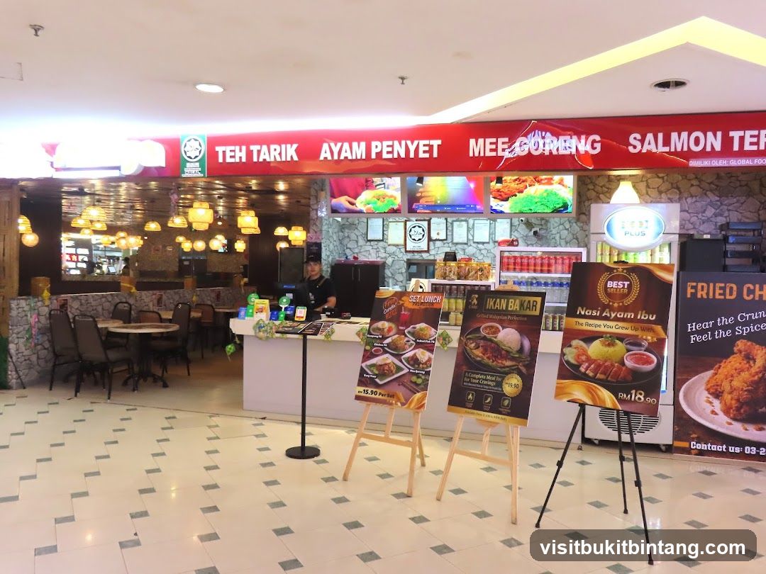 Restaurant Food Display