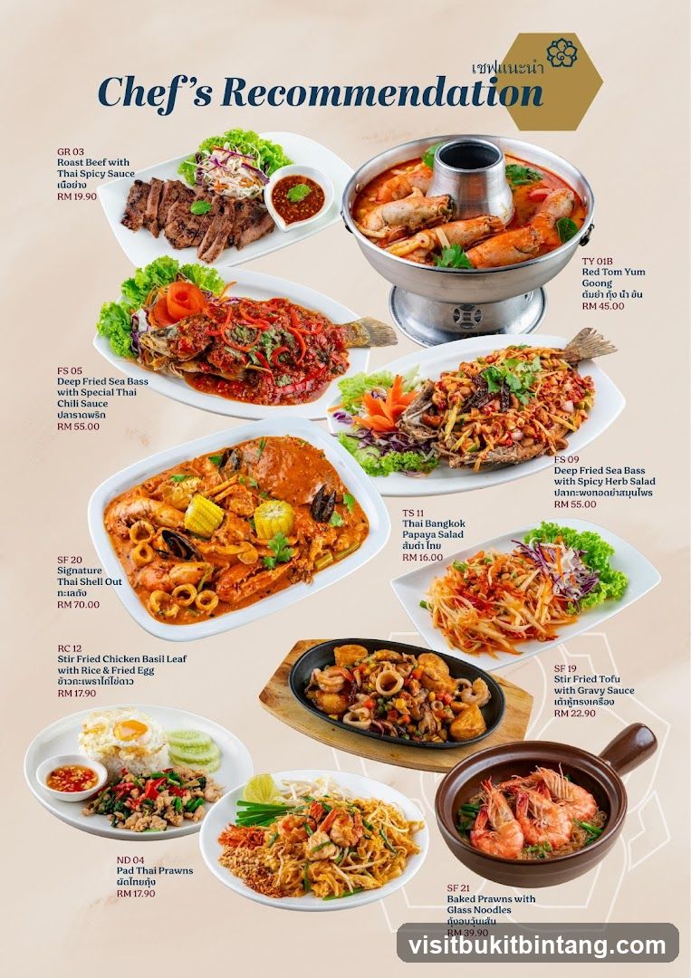 Chef's Recommendation