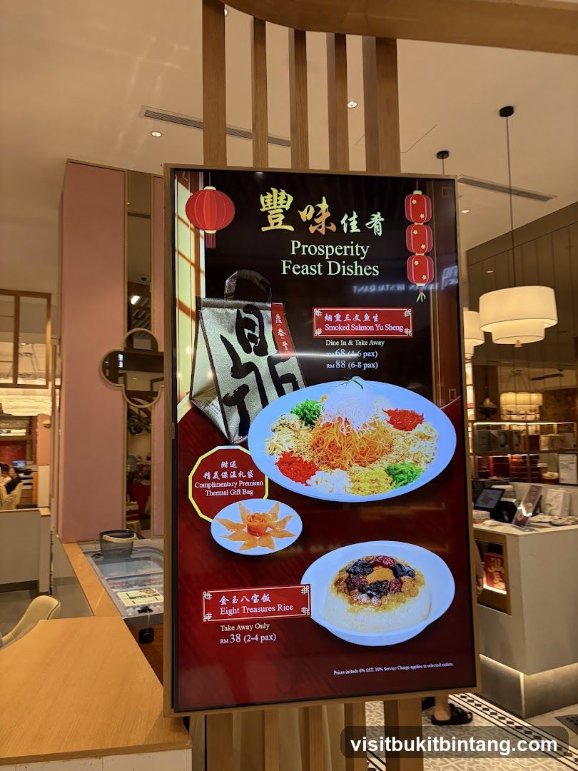 Prosperity Feast Dishes