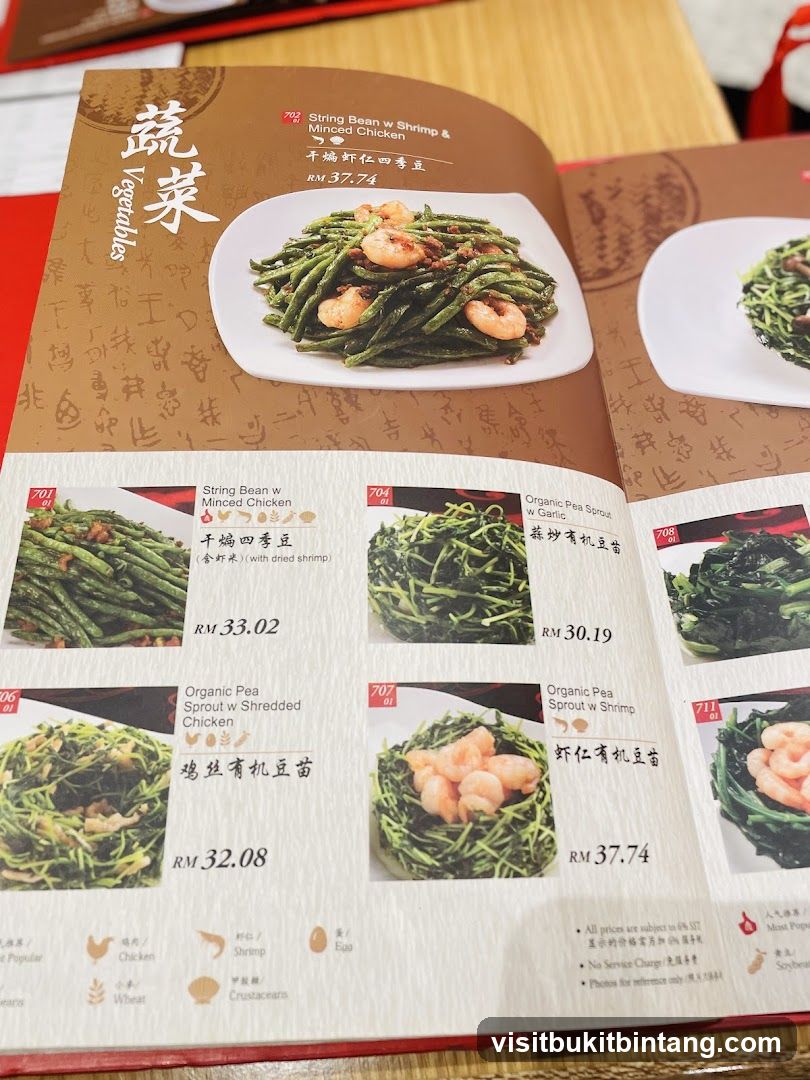 Vegetables
