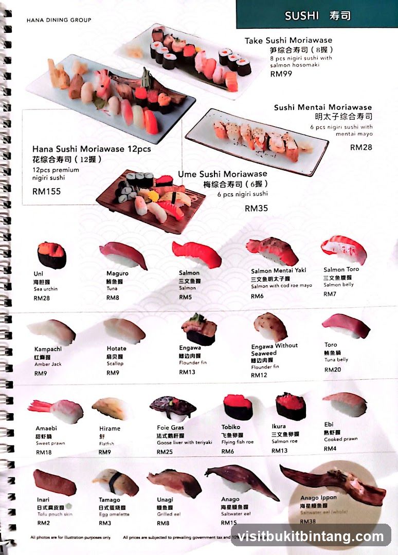 SUSHI 寿司