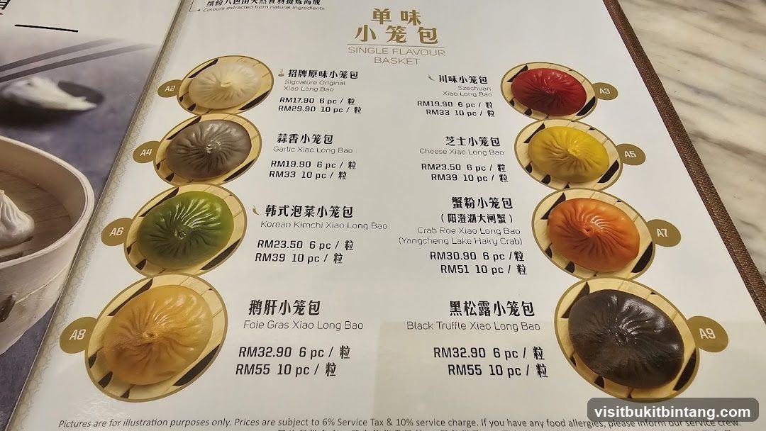 Single Flavour Basket