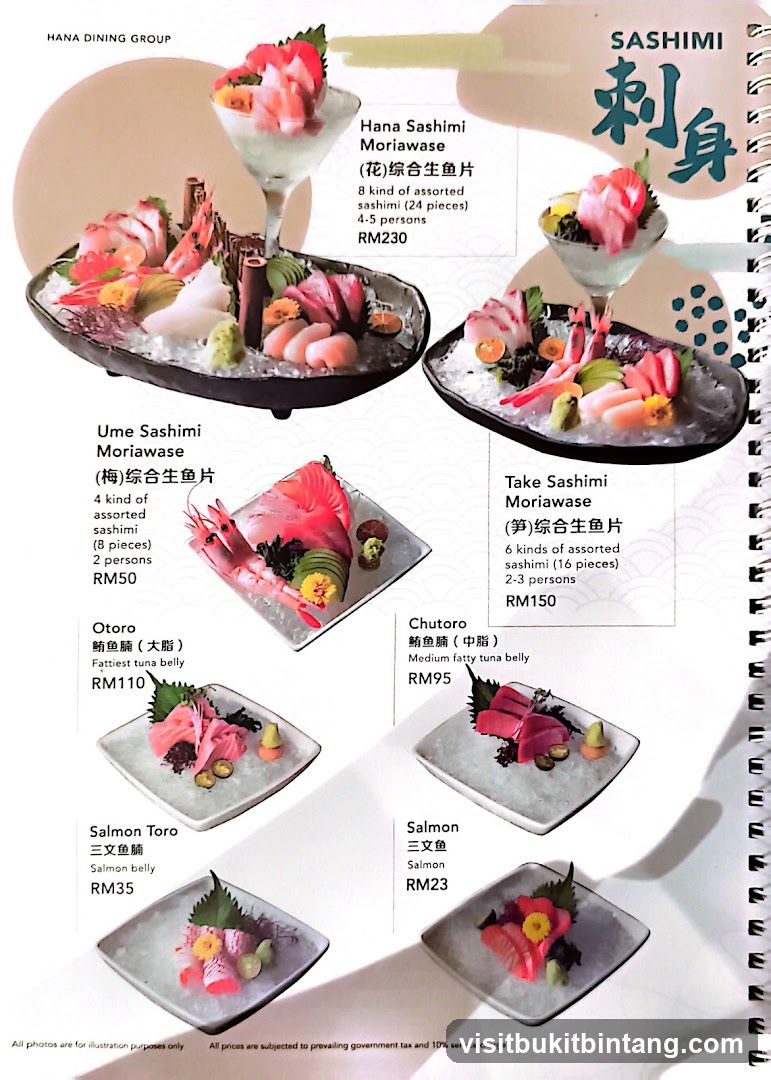 SASHIMI