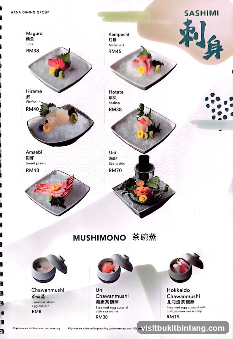 SASHIMI & MUSHIMONO