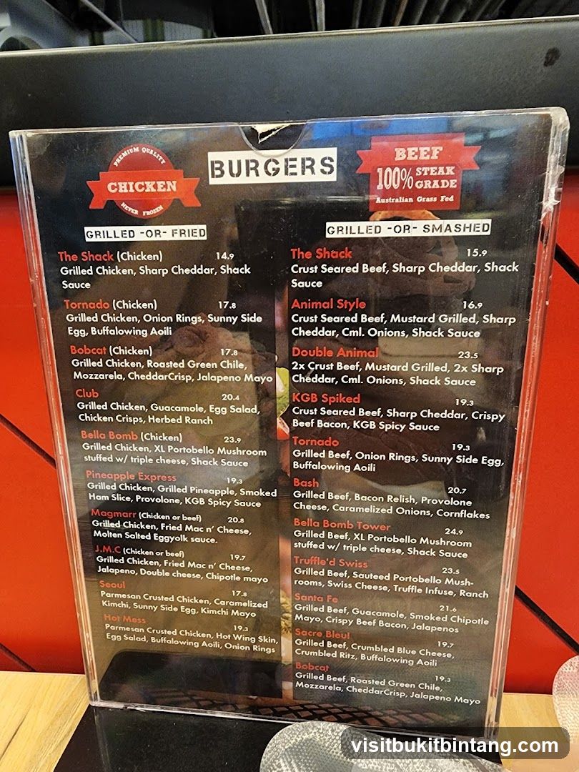 BURGERS
