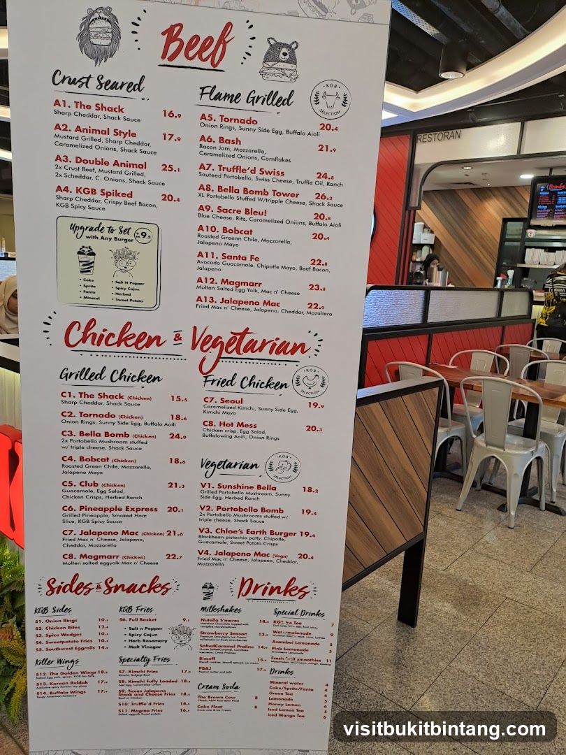 KGB Burgers Menu