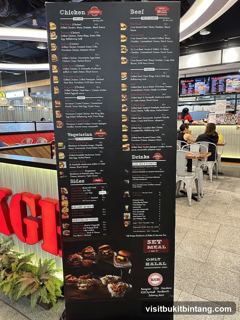 KGB Menu