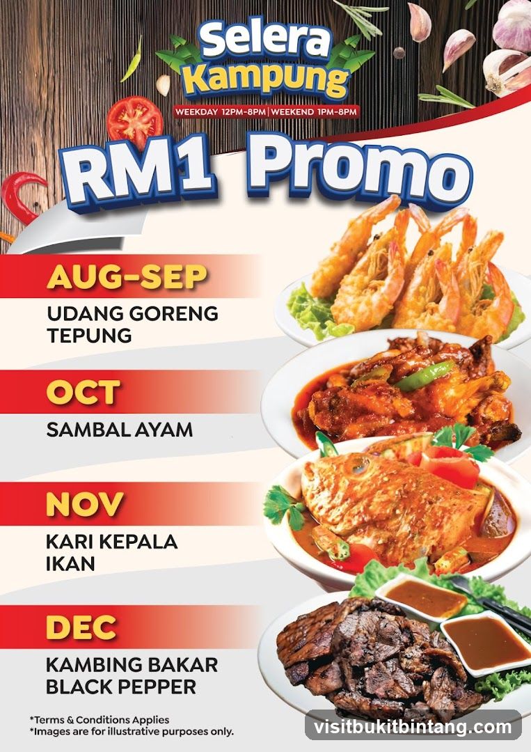 Selera Kampung RM1 Promo