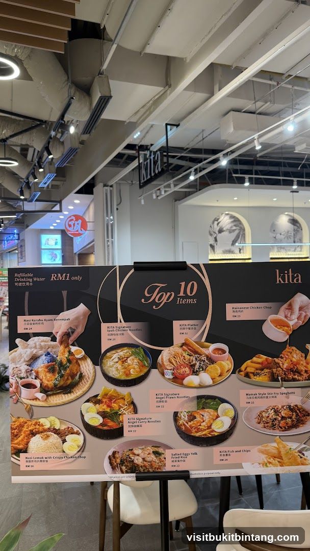 Kita Top 10 Items