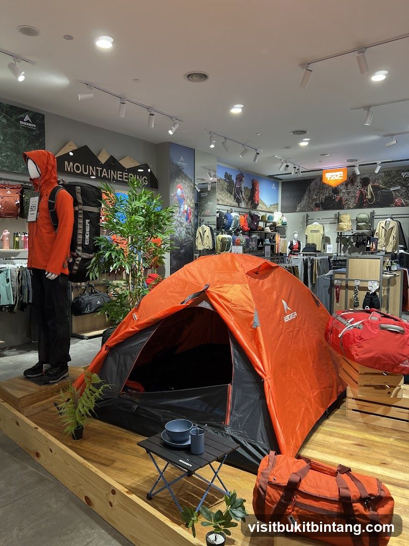 Outdoor Gear Display