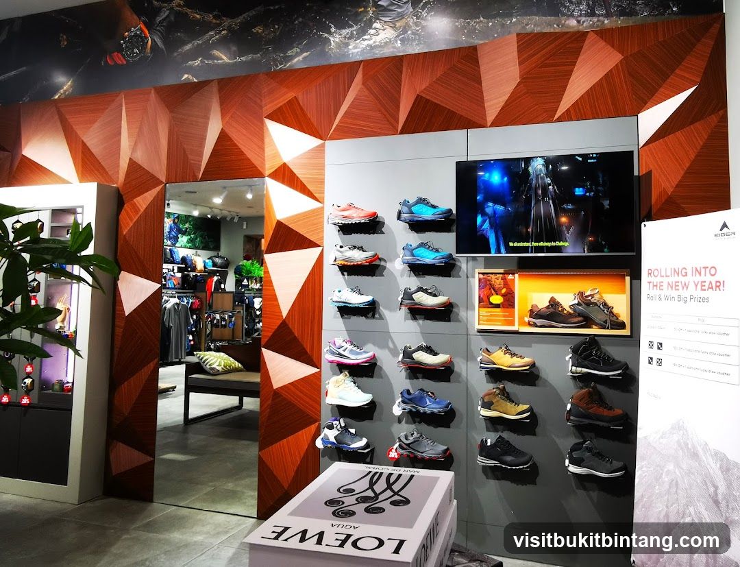 Outdoor Gear Store Display