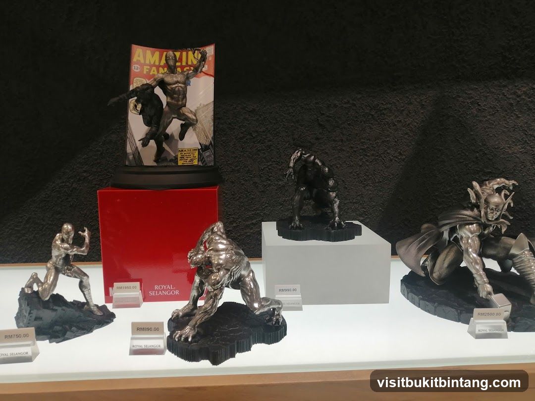 Figurines on Display