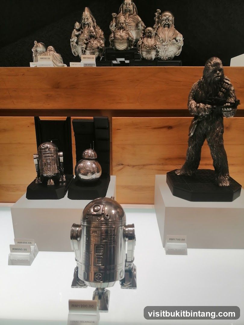 Figurines on Display
