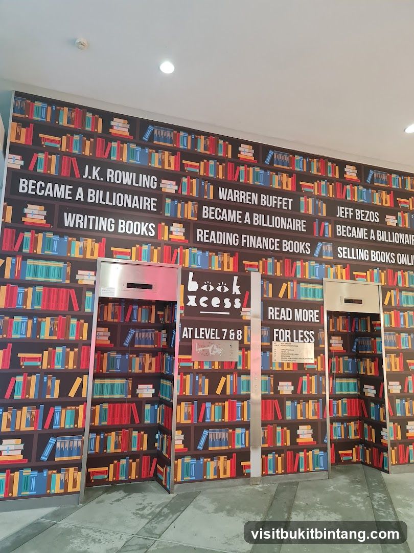 Book-themed Wall Mural with Elevators