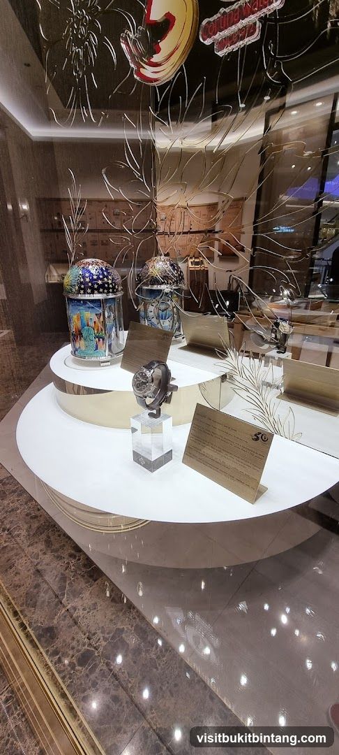 Watch Display