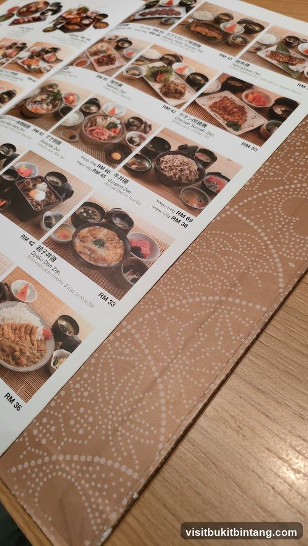 Japanese Food Menu