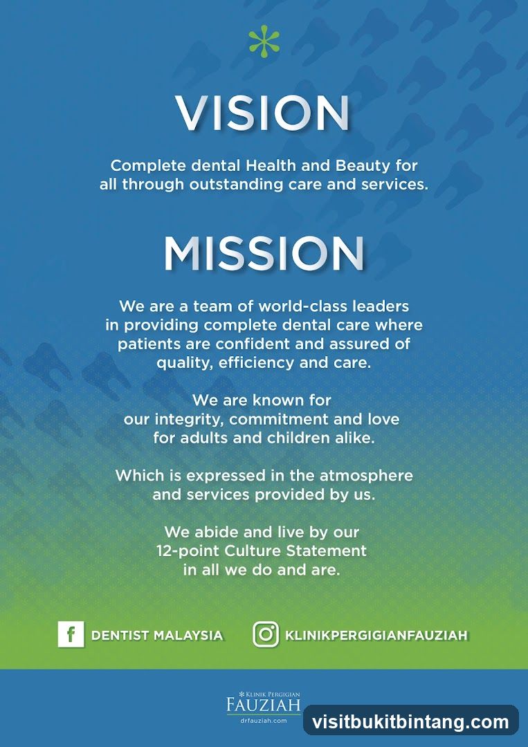 Dental Clinic Vision and Mission Statement