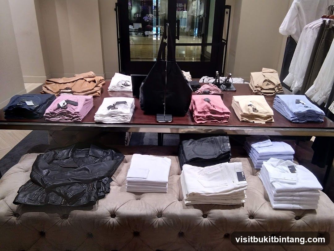 Clothing Display