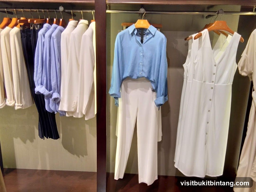 Women's Clothing Display