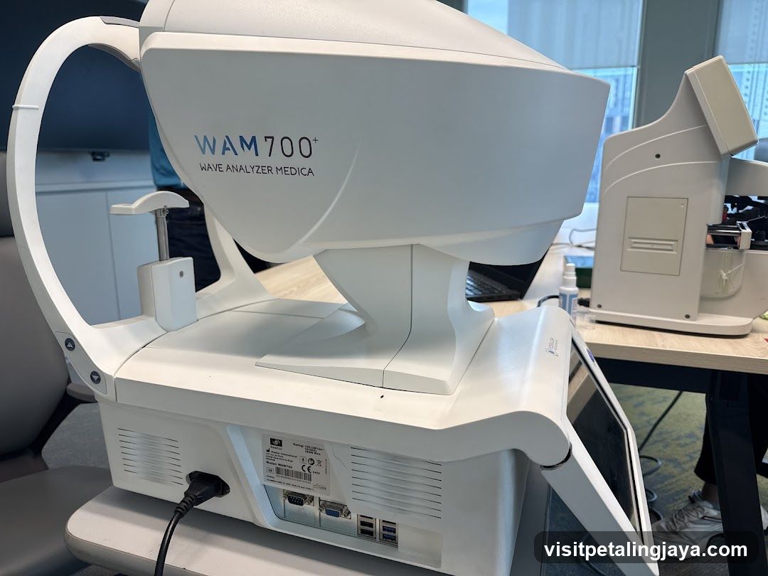 WAM700 Wave Analyzer Medica