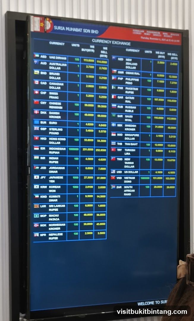 CURRENCY EXCHANGE