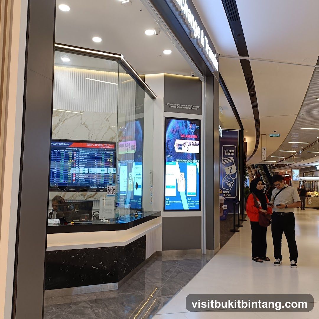 Currency Exchange and Travel