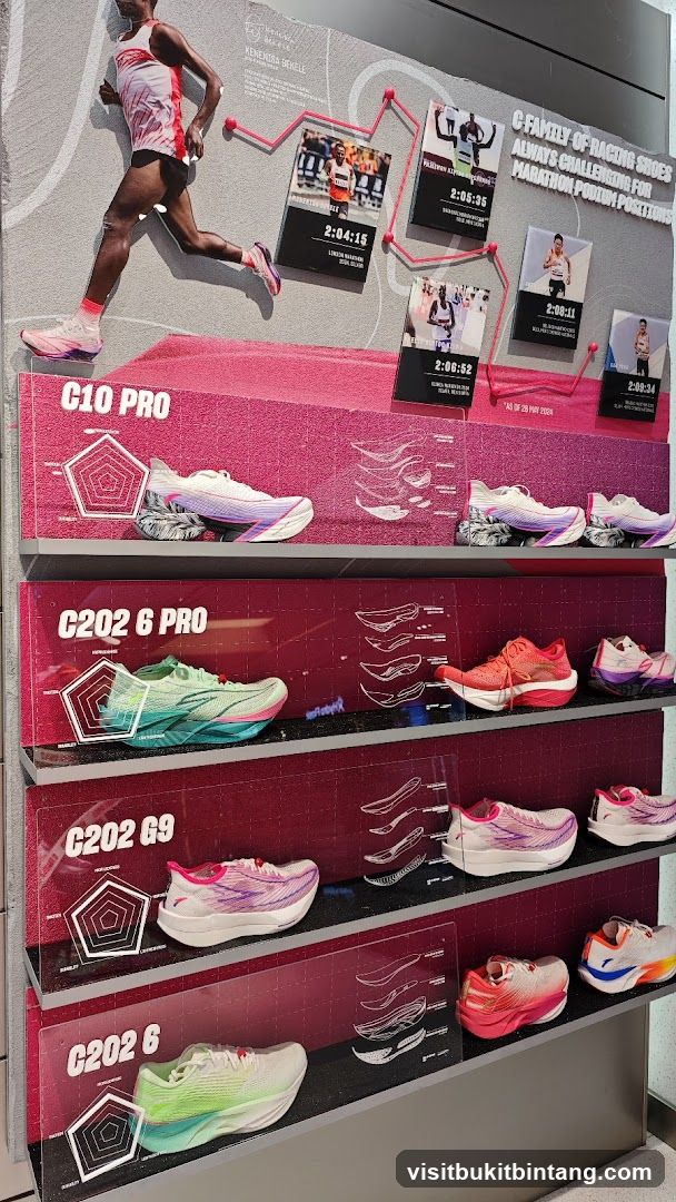 Running Shoe Display