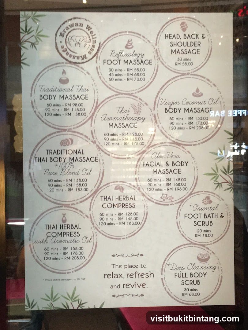 Brawan Wellness Massage Menu