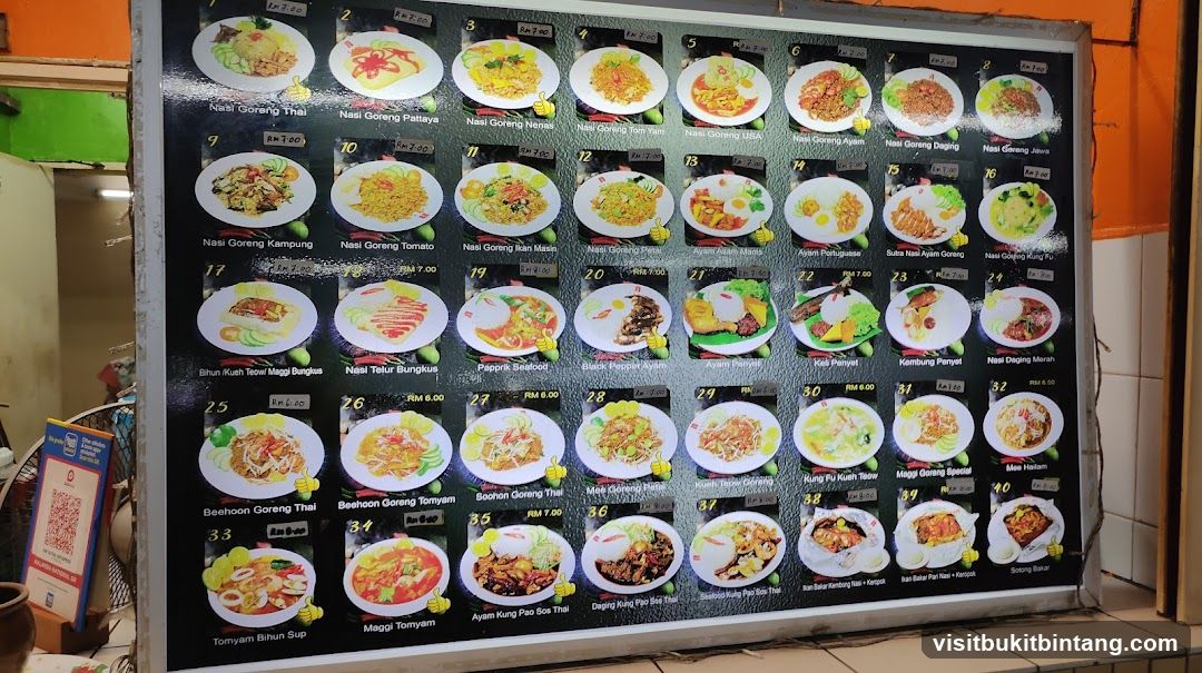 Menu Board