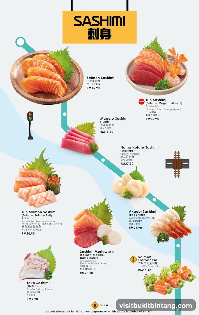 SASHIMI