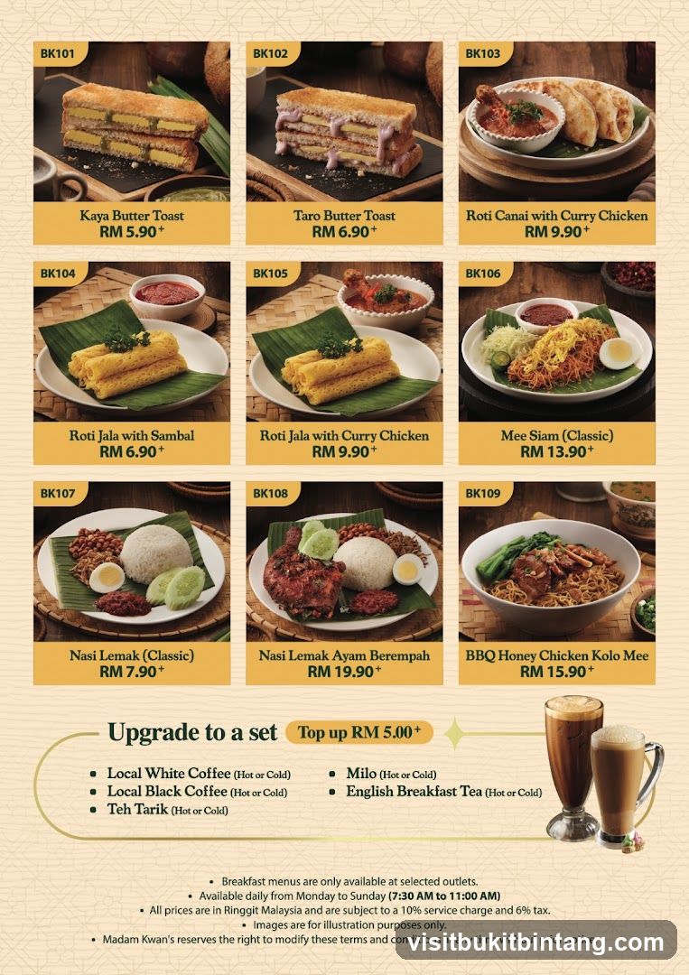 Menu Items