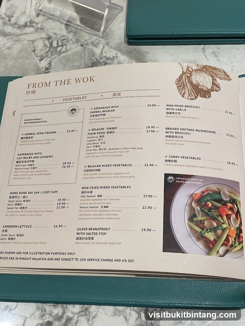FROM THE WOK