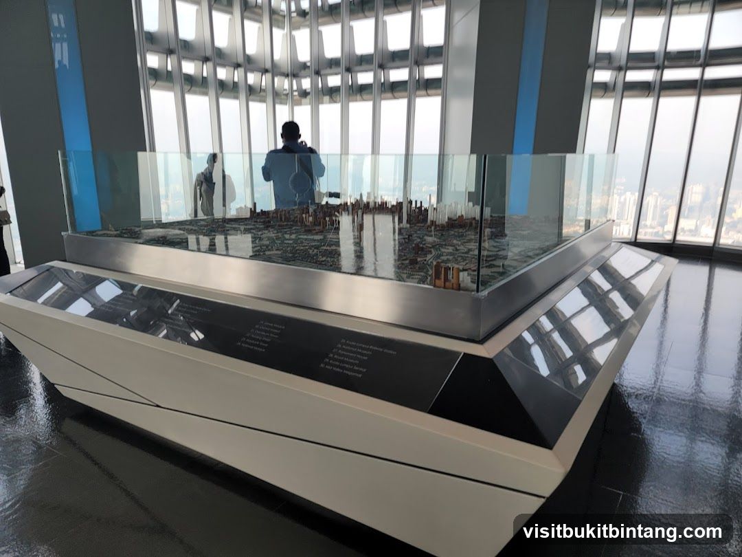 Cityscape Model Display