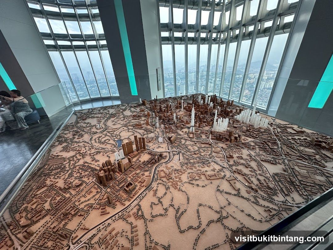 Cityscape Model Display